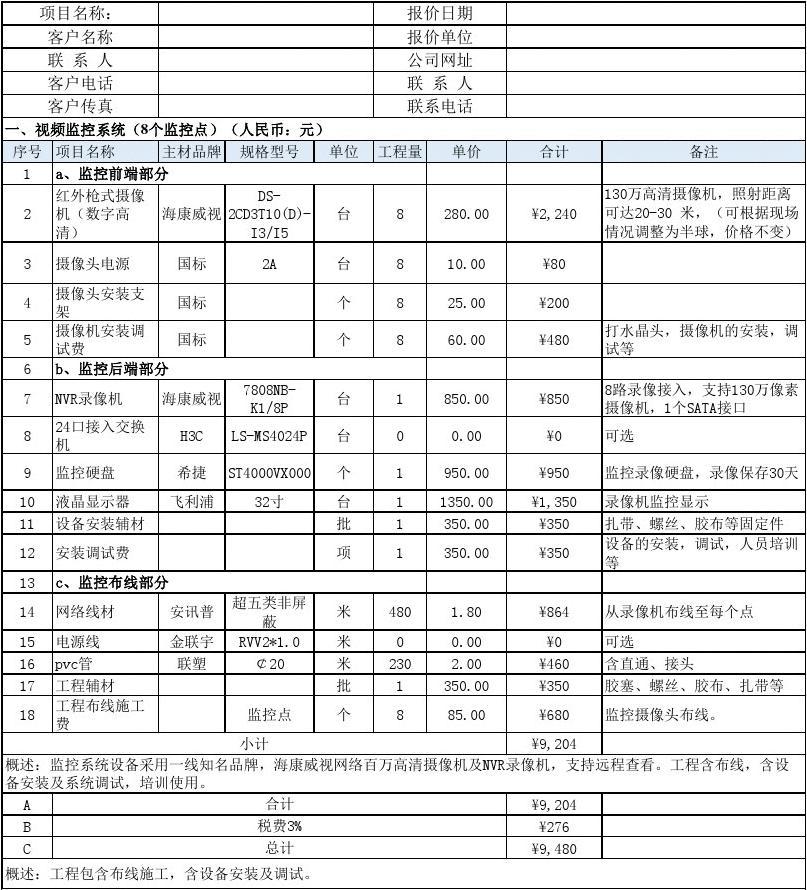 監控安裝報價 監控安裝公司